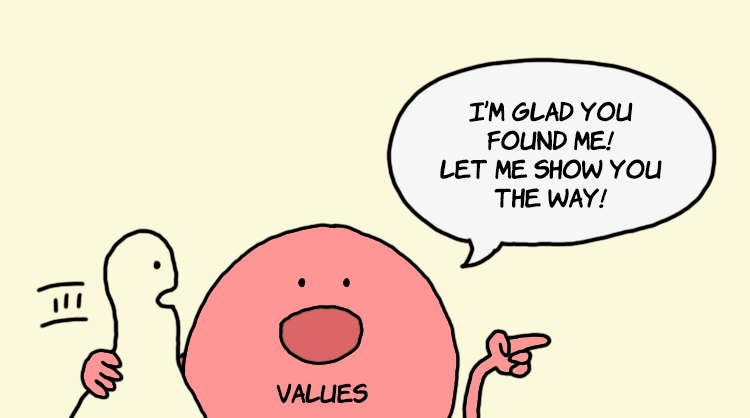 2 types of criticism